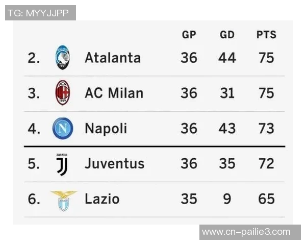 尤文图斯对阵AC米兰比赛分析及盘口预测详解